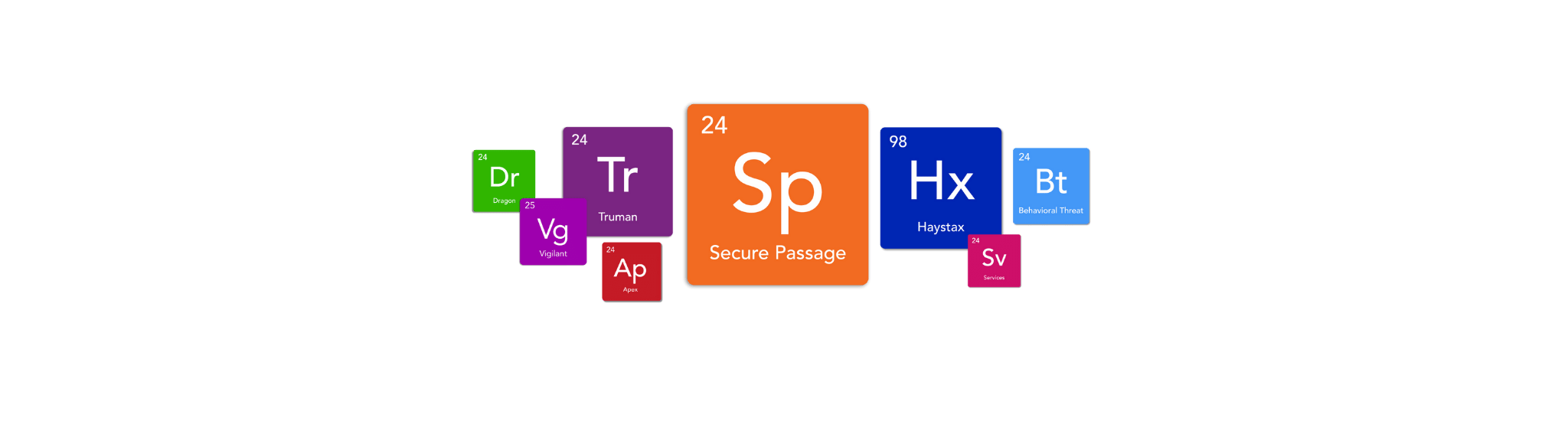 secure passage grouped tile logos