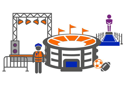 event risk management secure passage