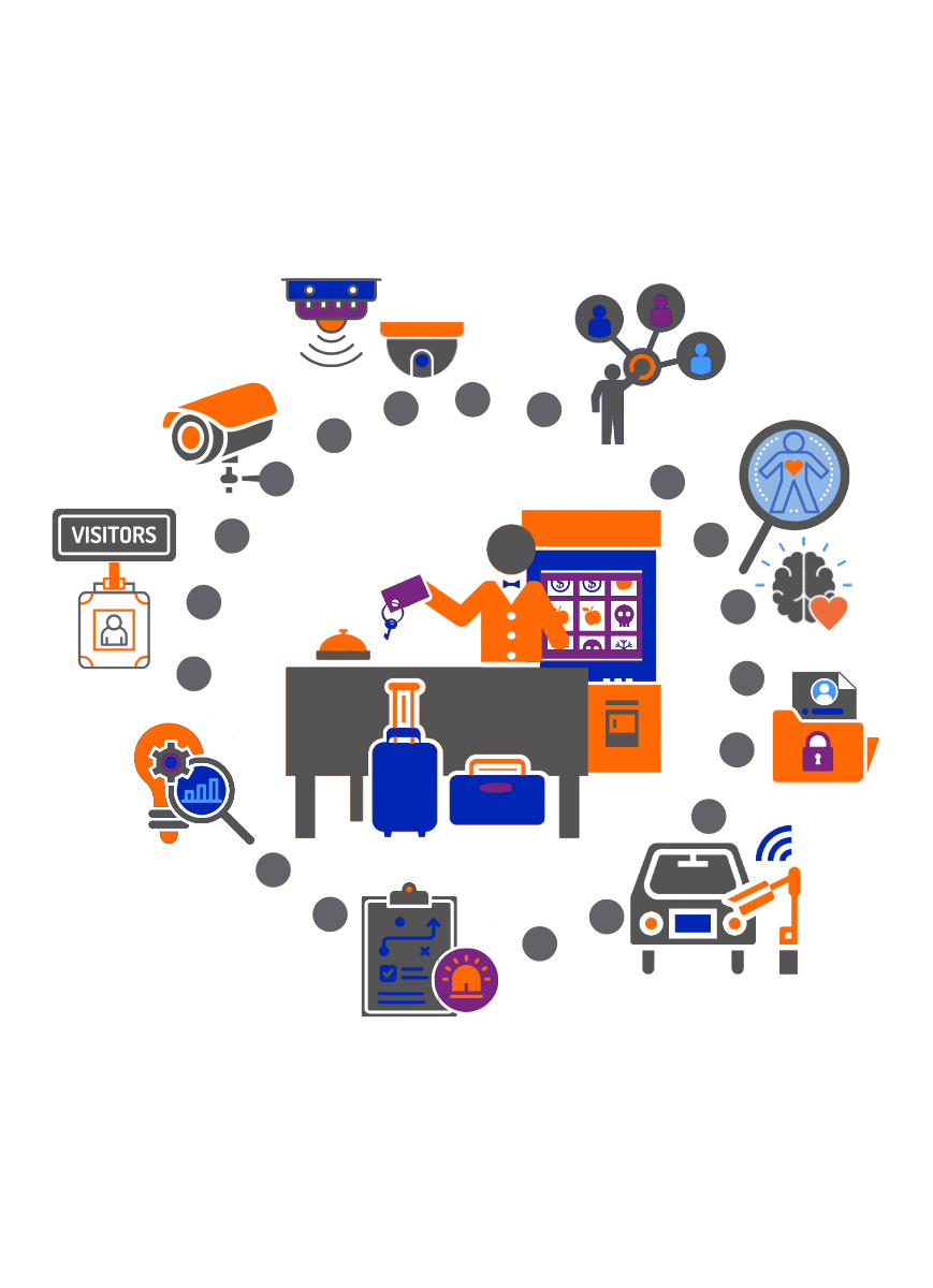 sectors hospitality & gaming icon group